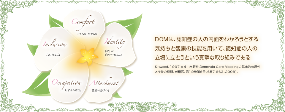 DCMは、認知症の人の内面をわかろうとする気持ちと観察の技能を用いて、認知症の人の立場に立とうという真摯な取り組みである。Kitwood、1997 p 4　水野裕：Dementia Care Mappingの臨床的有用性と今後の課題、老精医、第19巻第6号、657-663、2008）。